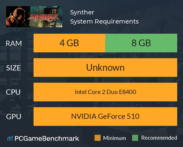 Synther System Requirements PC Graph - Can I Run Synther