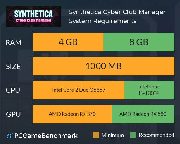 Synthetica: Cyber Club Manager System Requirements PC Graph - Can I Run Synthetica: Cyber Club Manager