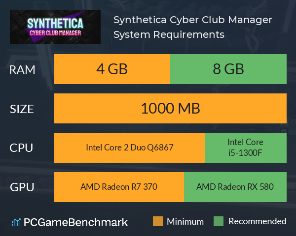 Synthetica: Cyber Club Manager System Requirements PC Graph - Can I Run Synthetica: Cyber Club Manager