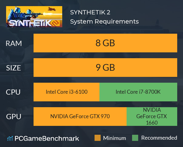 SYNTHETIK 2 System Requirements PC Graph - Can I Run SYNTHETIK 2