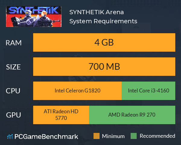 SYNTHETIK: Arena System Requirements PC Graph - Can I Run SYNTHETIK: Arena SYNTHETIK: Arena System Requirements PC Graph - Can I Run SYNTHETIK: Arena