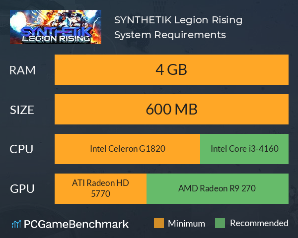SYNTHETIK: Legion Rising System Requirements PC Graph - Can I Run SYNTHETIK: Legion Rising