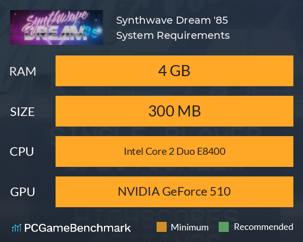 Synthwave Dream '85 System Requirements PC Graph - Can I Run Synthwave Dream '85 Synthwave Dream '85 System Requirements PC Graph - Can I Run Synthwave Dream '85