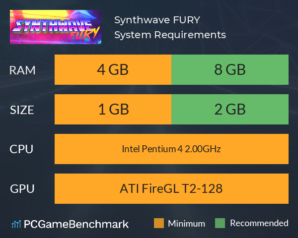 Synthwave FURY System Requirements PC Graph - Can I Run Synthwave FURY