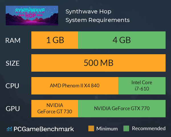 Synthwave Hop System Requirements PC Graph - Can I Run Synthwave Hop Synthwave Hop System Requirements PC Graph - Can I Run Synthwave Hop