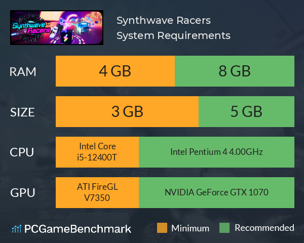 Synthwave Racers System Requirements PC Graph - Can I Run Synthwave Racers