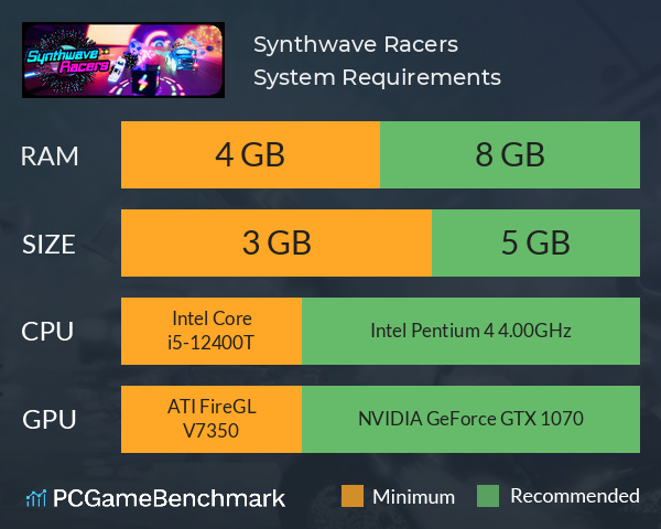 Synthwave Racers System Requirements PC Graph - Can I Run Synthwave Racers Synthwave Racers System Requirements PC Graph - Can I Run Synthwave Racers