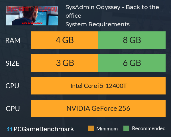 SysAdmin Odyssey - Back to the office System Requirements PC Graph - Can I Run SysAdmin Odyssey - Back to the office