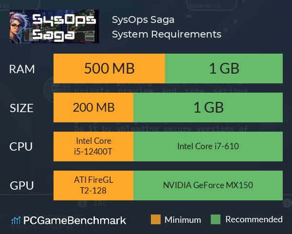 SysOps Saga System Requirements PC Graph - Can I Run SysOps Saga