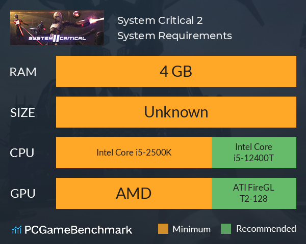 System Critical 2 System Requirements PC Graph - Can I Run System Critical 2 System Critical 2 System Requirements PC Graph - Can I Run System Critical 2