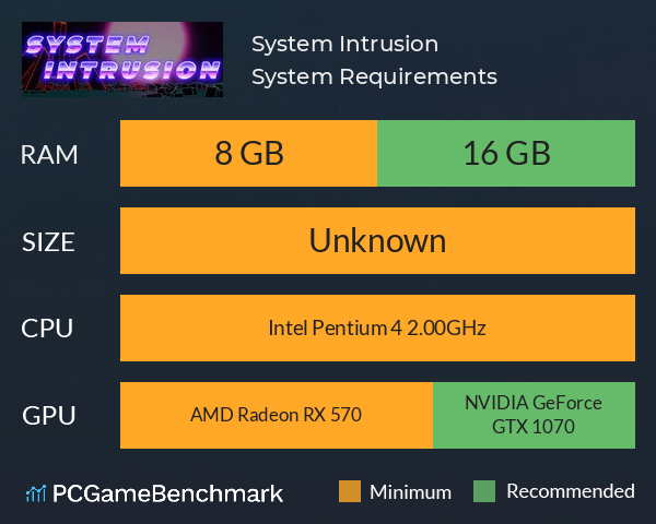 System Intrusion System Requirements PC Graph - Can I Run System Intrusion