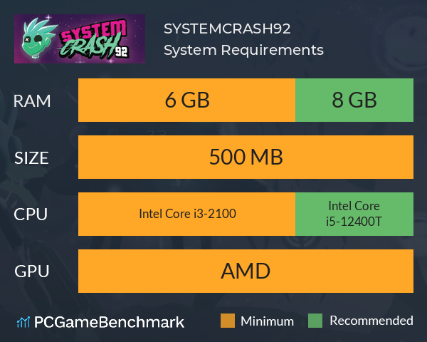 SYSTEMCRASH92 System Requirements PC Graph - Can I Run SYSTEMCRASH92
