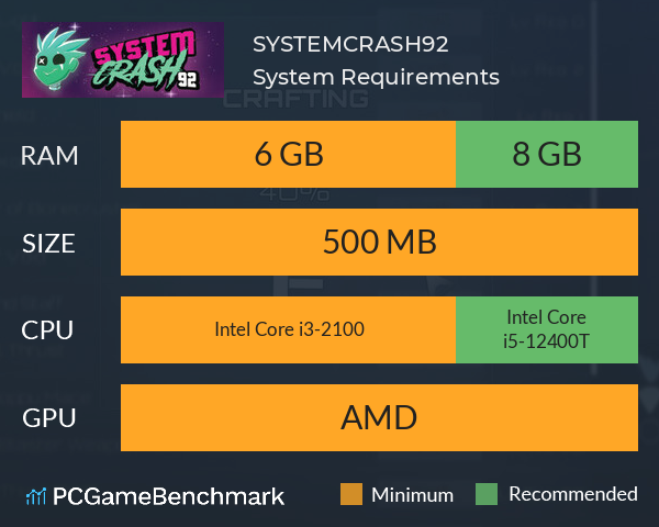 SYSTEMCRASH92 System Requirements PC Graph - Can I Run SYSTEMCRASH92 SYSTEMCRASH92 System Requirements PC Graph - Can I Run SYSTEMCRASH92
