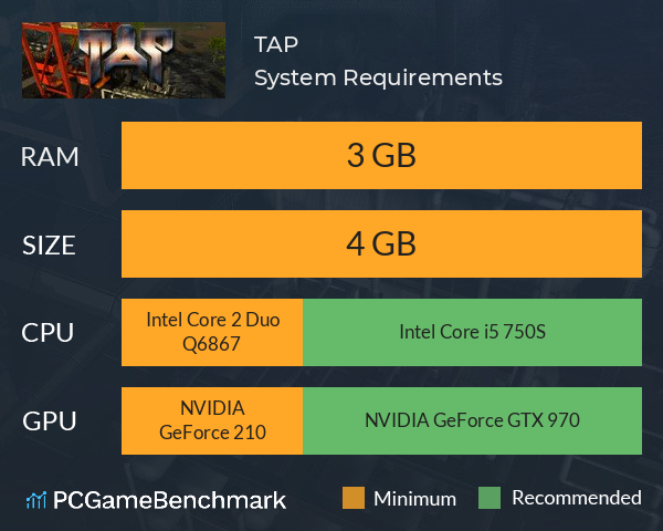 T.A.P. System Requirements PC Graph - Can I Run T.A.P.