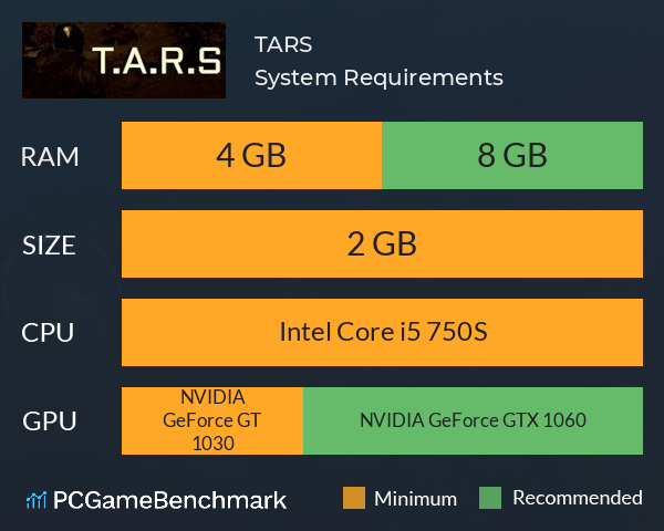 T.A.R.S System Requirements PC Graph - Can I Run T.A.R.S