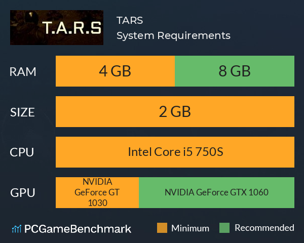 T.A.R.S System Requirements PC Graph - Can I Run T.A.R.S T.A.R.S System Requirements PC Graph - Can I Run T.A.R.S