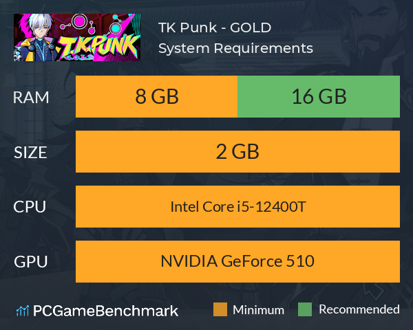 T.K. Punk - G.O.L.D System Requirements PC Graph - Can I Run T.K. Punk - G.O.L.D T.K. Punk - G.O.L.D System Requirements PC Graph - Can I Run T.K. Punk - G.O.L.D