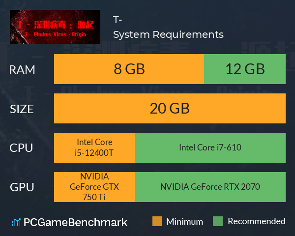 T-深渊病毒:起源 System Requirements PC Graph - Can I Run T-深渊病毒:起源 T-深渊病毒:起源 System Requirements PC Graph - Can I Run T-深渊病毒:起源