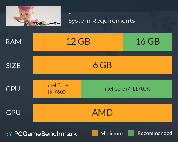 été System Requirements PC Graph - Can I Run été