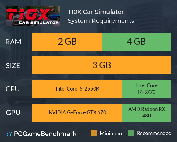 T10X Car Simulator System Requirements PC Graph - Can I Run T10X Car Simulator T10X Car Simulator System Requirements PC Graph - Can I Run T10X Car Simulator