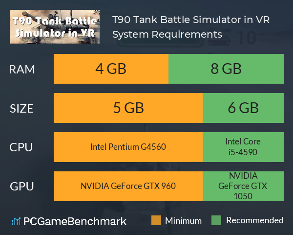 T90 Tank Battle Simulator in VR System Requirements PC Graph - Can I Run T90 Tank Battle Simulator in VR