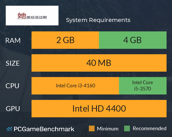 她曾经活过啊 System Requirements PC Graph - Can I Run 她曾经活过啊 她曾经活过啊 System Requirements PC Graph - Can I Run 她曾经活过啊