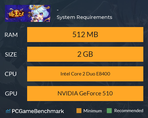 塔王之王-三国志经典塔防 System Requirements PC Graph - Can I Run 塔王之王-三国志经典塔防 塔王之王-三国志经典塔防 System Requirements PC Graph - Can I Run 塔王之王-三国志经典塔防