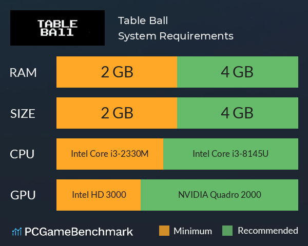 Table Ball System Requirements PC Graph - Can I Run Table Ball