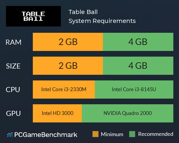 Table Ball System Requirements PC Graph - Can I Run Table Ball Table Ball System Requirements PC Graph - Can I Run Table Ball