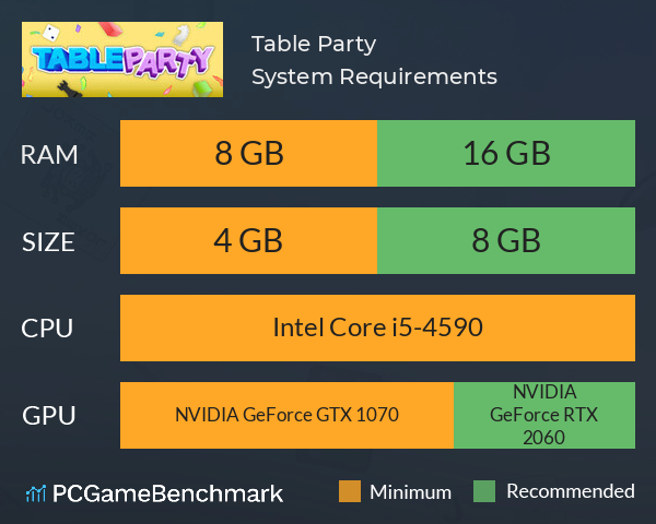 Table Party System Requirements PC Graph - Can I Run Table Party