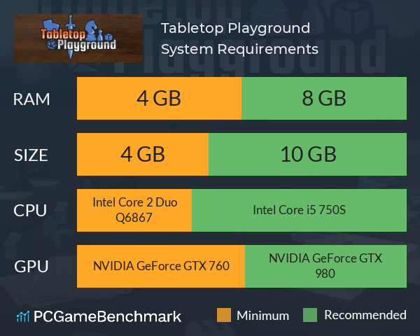Tabletop Playground System Requirements PC Graph - Can I Run Tabletop Playground