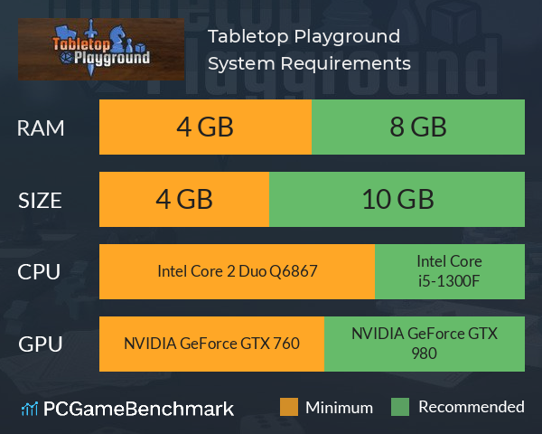 Tabletop Playground System Requirements PC Graph - Can I Run Tabletop Playground