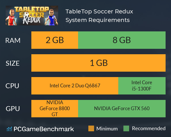 TableTop Soccer: Redux System Requirements PC Graph - Can I Run TableTop Soccer: Redux