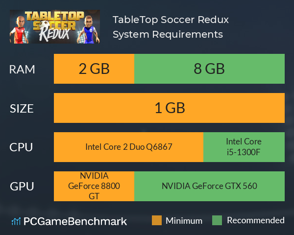 TableTop Soccer: Redux System Requirements PC Graph - Can I Run TableTop Soccer: Redux TableTop Soccer: Redux System Requirements PC Graph - Can I Run TableTop Soccer: Redux