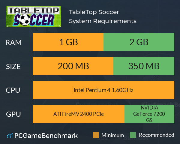 TableTop Soccer System Requirements PC Graph - Can I Run TableTop Soccer TableTop Soccer System Requirements PC Graph - Can I Run TableTop Soccer