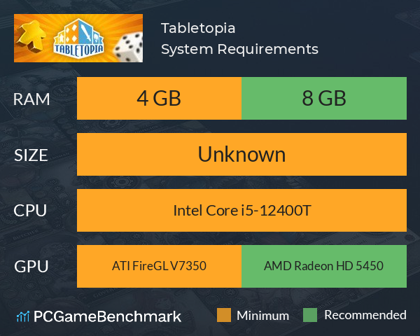 Tabletopia System Requirements PC Graph - Can I Run Tabletopia Tabletopia System Requirements PC Graph - Can I Run Tabletopia
