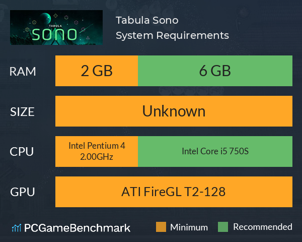 Tabula Sono System Requirements PC Graph - Can I Run Tabula Sono