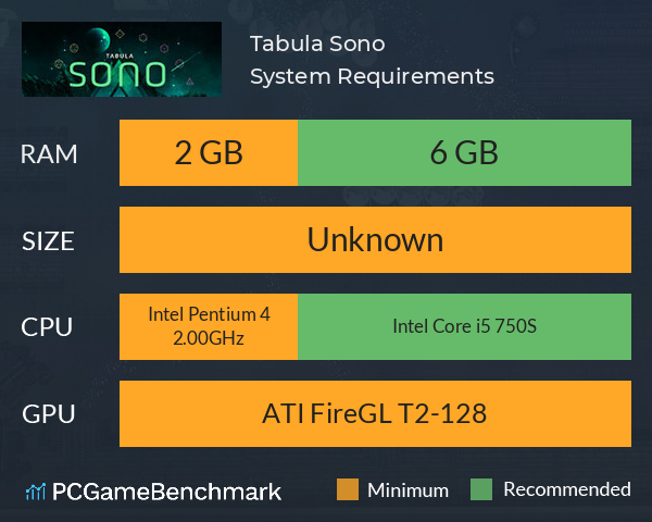 Tabula Sono System Requirements PC Graph - Can I Run Tabula Sono Tabula Sono System Requirements PC Graph - Can I Run Tabula Sono