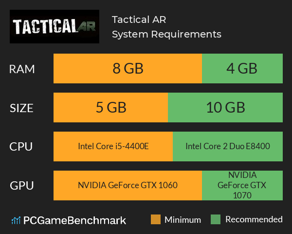 Tactical AR System Requirements PC Graph - Can I Run Tactical AR Tactical AR System Requirements PC Graph - Can I Run Tactical AR