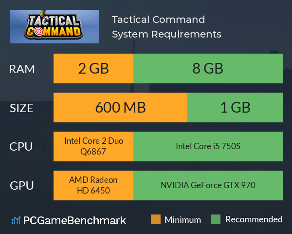 Tactical Command System Requirements PC Graph - Can I Run Tactical Command Tactical Command System Requirements PC Graph - Can I Run Tactical Command