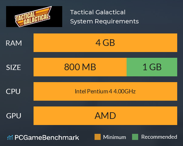 Tactical Galactical System Requirements PC Graph - Can I Run Tactical Galactical Tactical Galactical System Requirements PC Graph - Can I Run Tactical Galactical