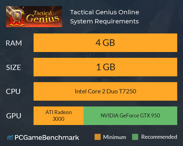 Tactical Genius Online System Requirements PC Graph - Can I Run Tactical Genius Online