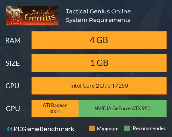 Tactical Genius Online System Requirements PC Graph - Can I Run Tactical Genius Online Tactical Genius Online System Requirements PC Graph - Can I Run Tactical Genius Online