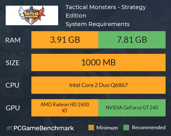 Tactical Monsters - Strategy Edition System Requirements PC Graph - Can I Run Tactical Monsters - Strategy Edition