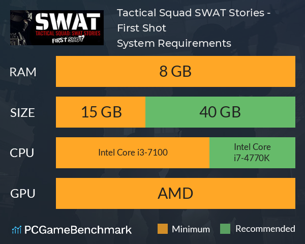 Tactical Squad: SWAT Stories - First Shot System Requirements PC Graph - Can I Run Tactical Squad: SWAT Stories - First Shot
