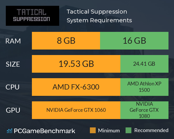 Tactical Suppression System Requirements PC Graph - Can I Run Tactical Suppression Tactical Suppression System Requirements PC Graph - Can I Run Tactical Suppression