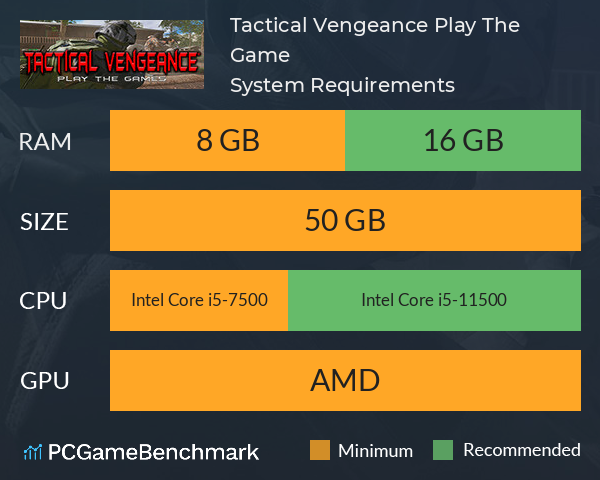 Tactical Vengeance: Play The Game System Requirements PC Graph - Can I Run Tactical Vengeance: Play The Game Tactical Vengeance: Play The Game System Requirements PC Graph - Can I Run Tactical Vengeance: Play The Game