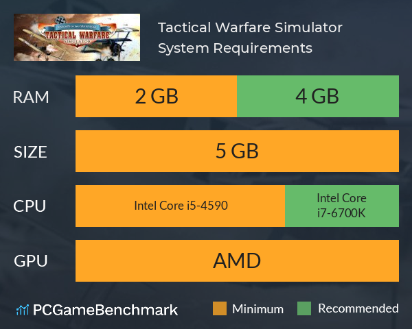 Tactical Warfare Simulator System Requirements PC Graph - Can I Run Tactical Warfare Simulator Tactical Warfare Simulator System Requirements PC Graph - Can I Run Tactical Warfare Simulator