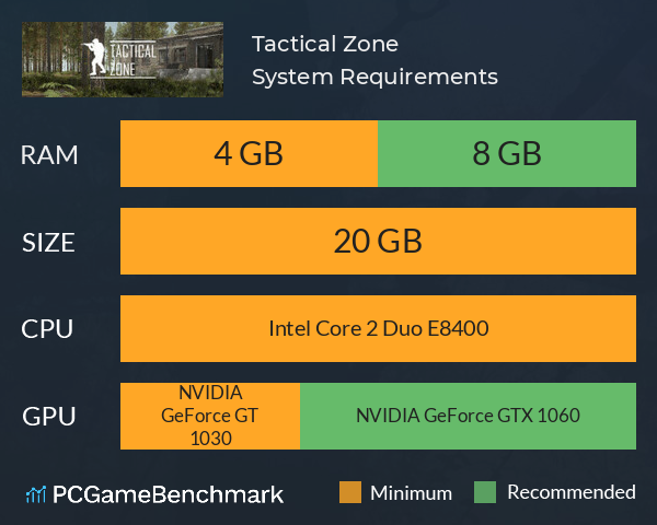 Tactical Zone System Requirements PC Graph - Can I Run Tactical Zone Tactical Zone System Requirements PC Graph - Can I Run Tactical Zone