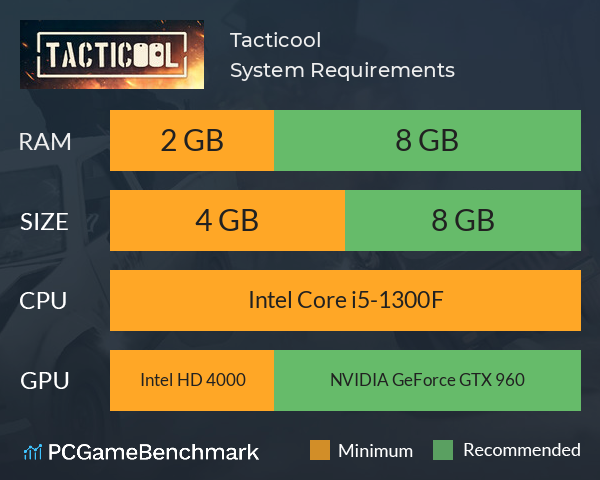 Tacticool System Requirements PC Graph - Can I Run Tacticool Tacticool System Requirements PC Graph - Can I Run Tacticool